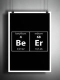 Periodic table art, Beer wall art, funny nerdy art, Beer gift, mancave sign, mancave decor, craft beer gift